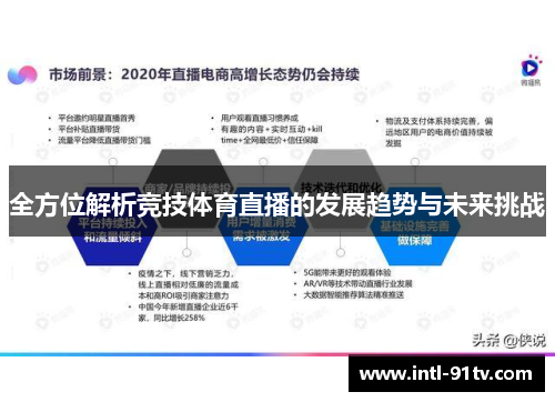 全方位解析竞技体育直播的发展趋势与未来挑战