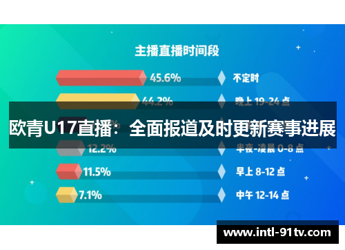 欧青U17直播：全面报道及时更新赛事进展